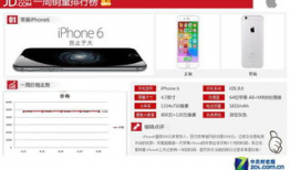 京东热视频,热门短视频盘点，潮流趋势一网打尽